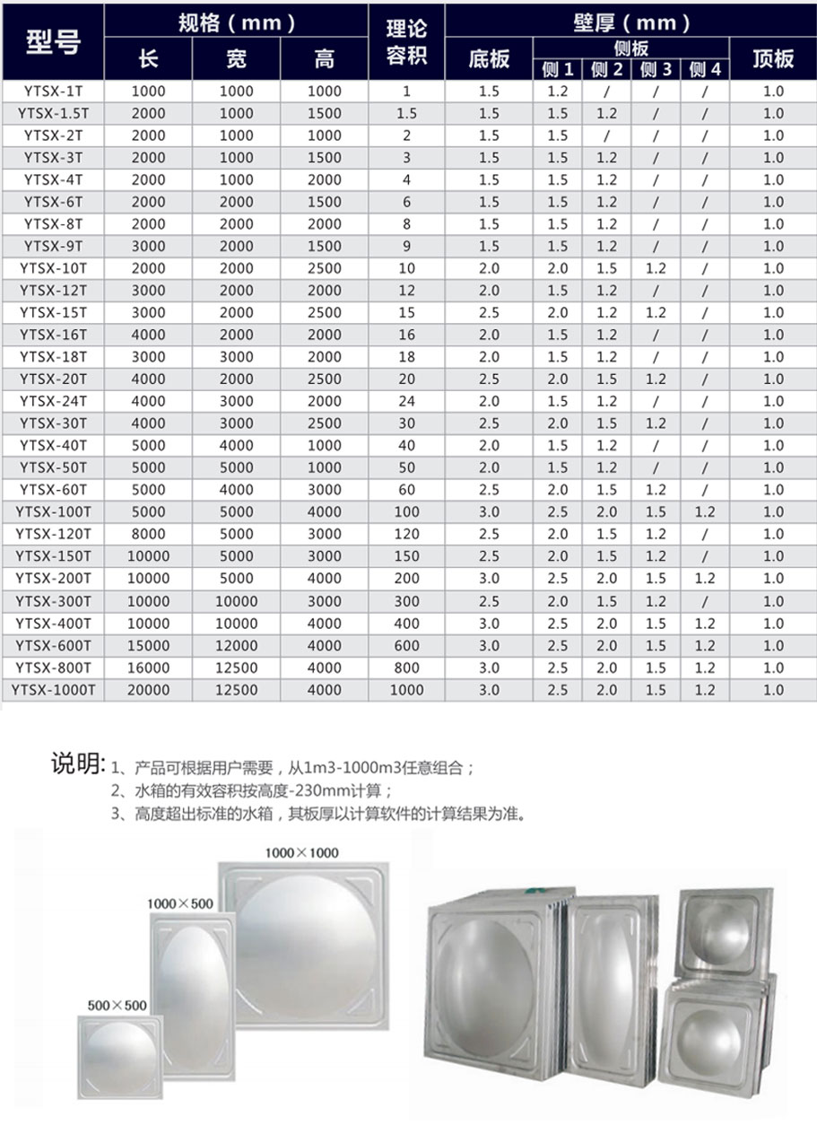 盈通不銹鋼方形水箱選型