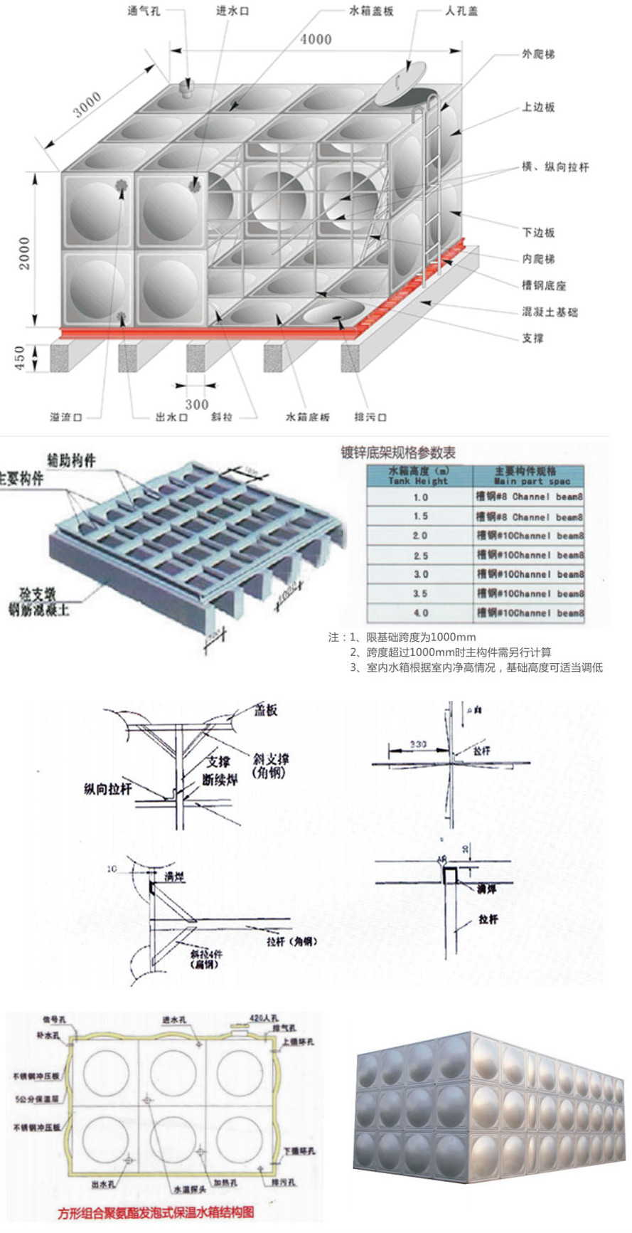 盈通不銹鋼方形水箱結(jié)構(gòu)圖