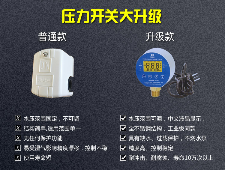 盈通升級型304不銹鋼無塔供水器（YT-600系列）電子壓力開關(guān)升級版